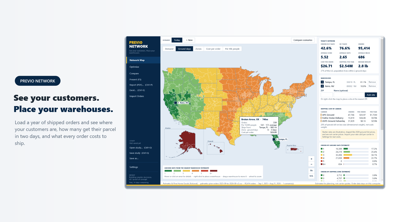 Previo Network - also in the family software for public finance and owner teams