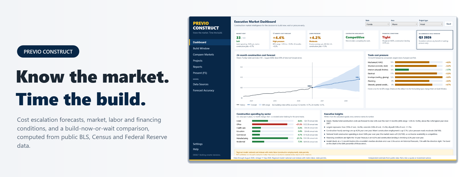 Previo Construct - time the build software for public finance and owner teams